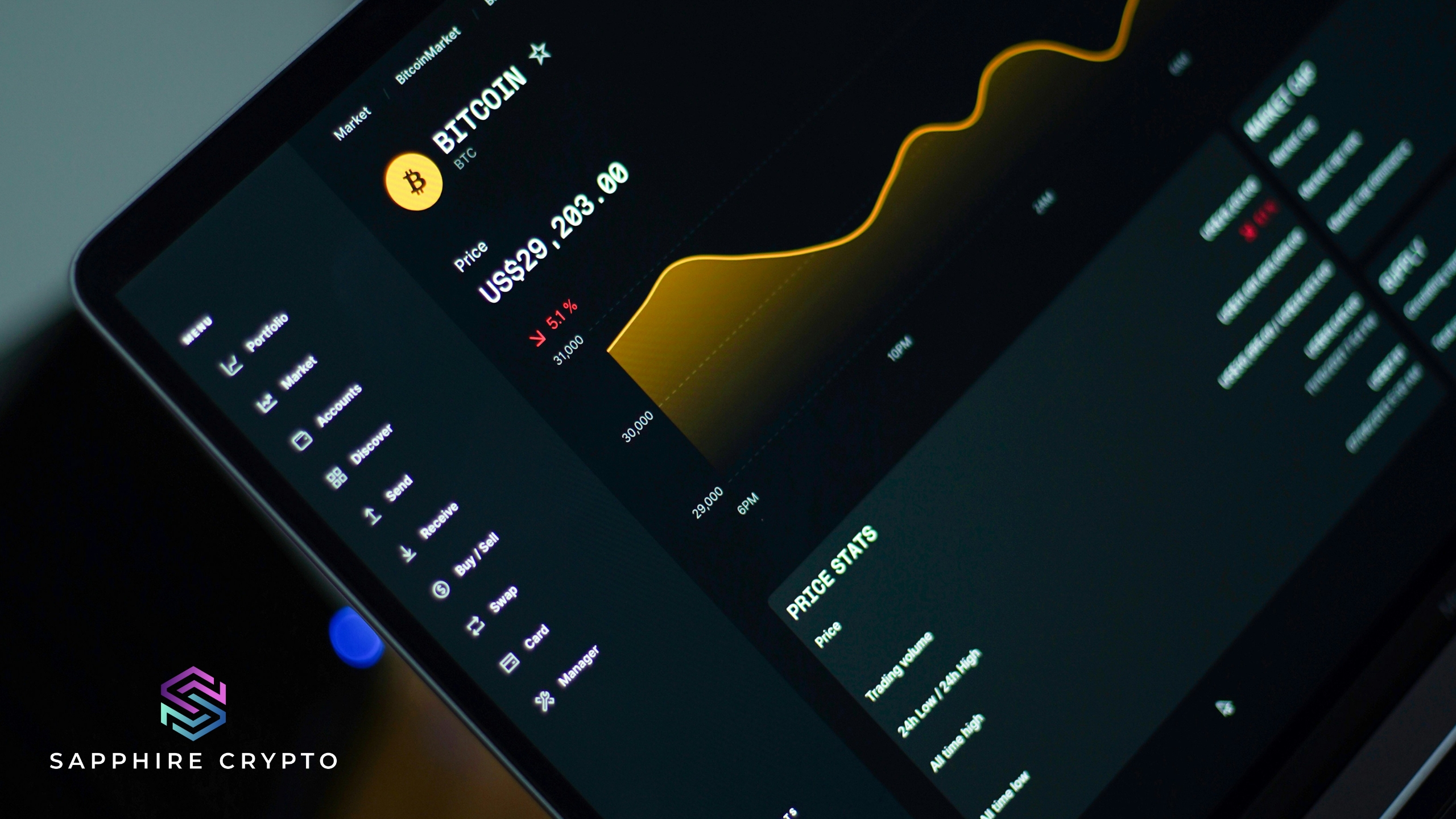 Is This Really Happening To Bitcoin Right Now?