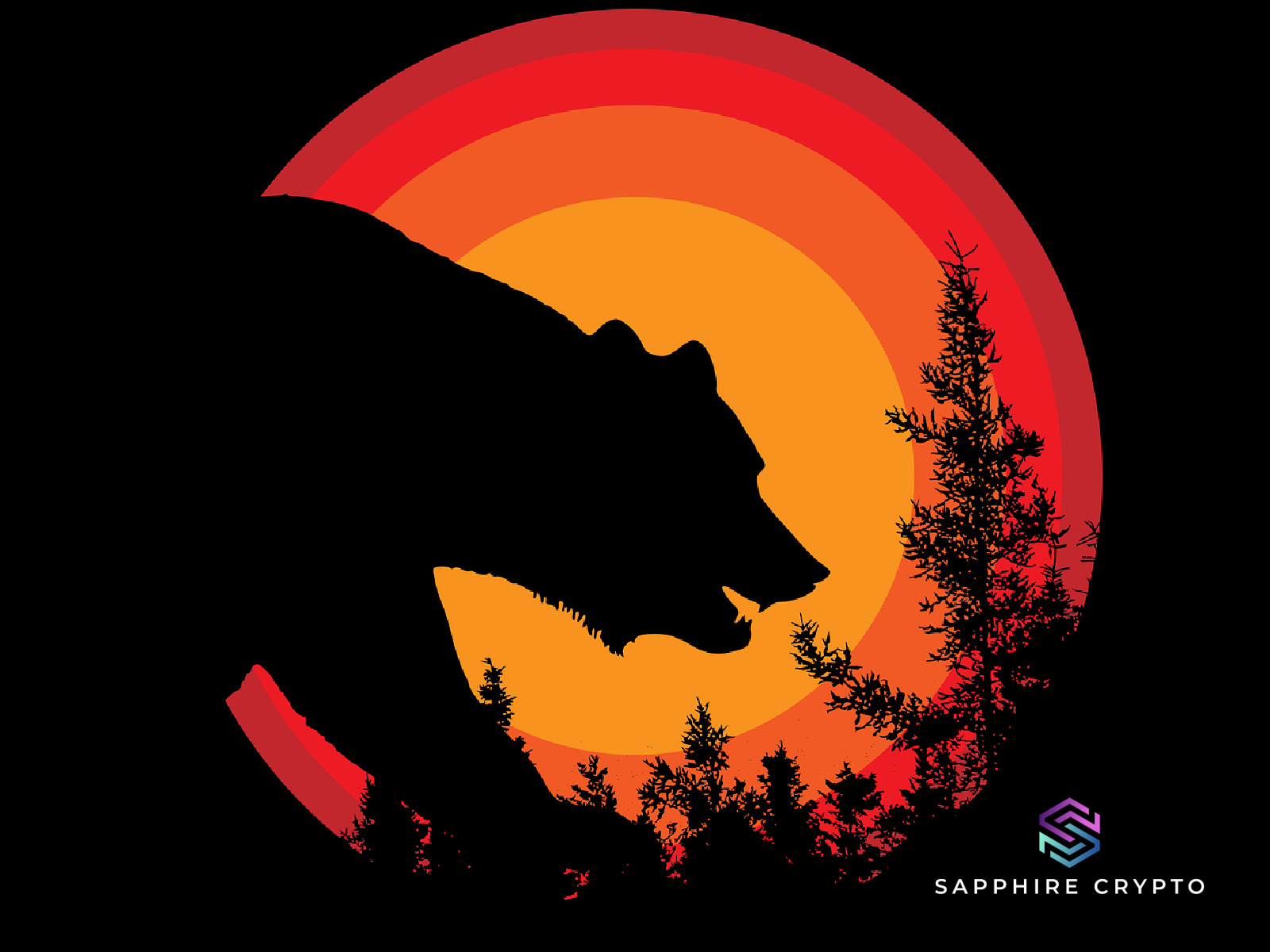 Have You Started Preparing For The Next Bear Market?