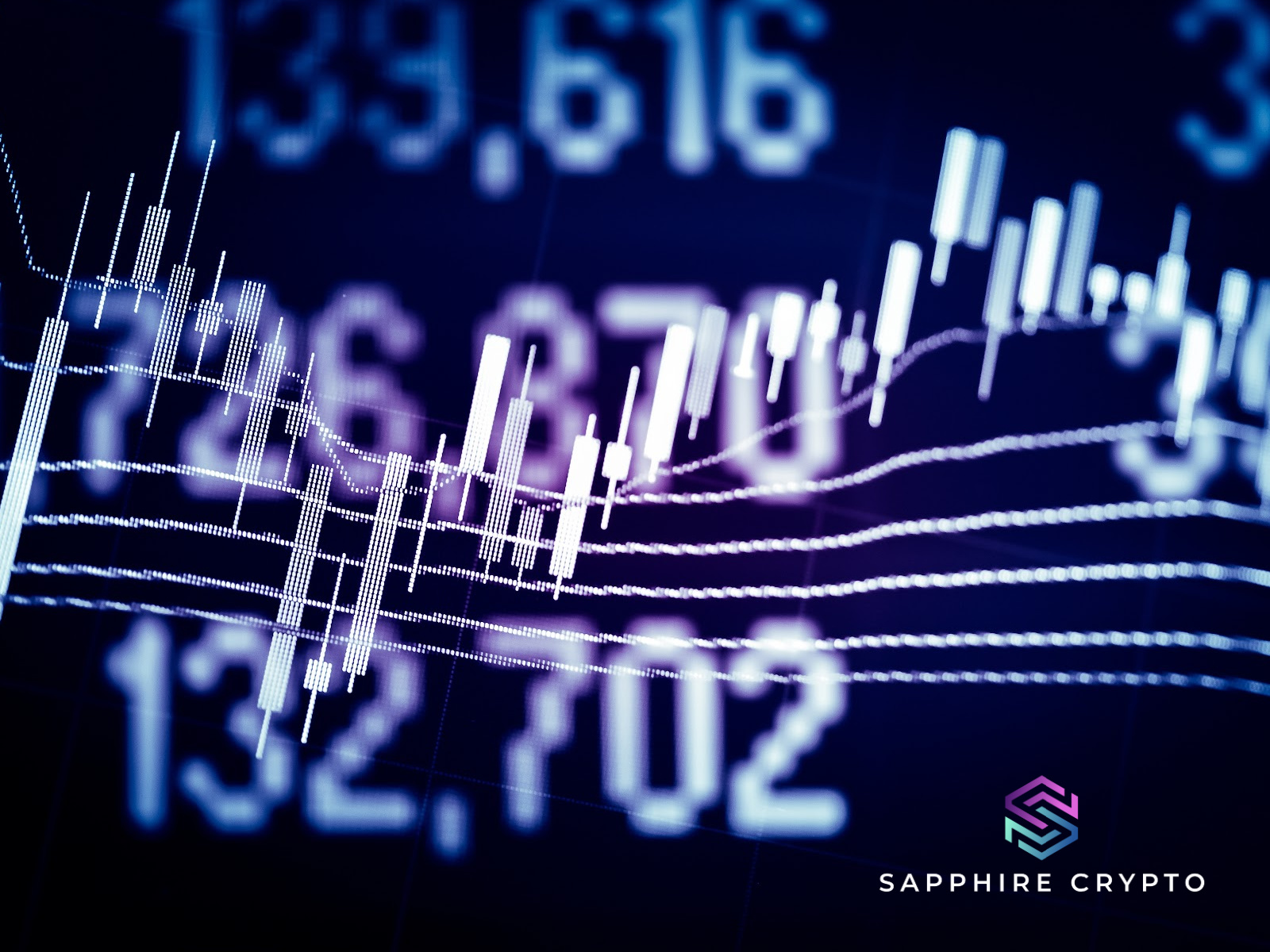 The Discipline To Trade