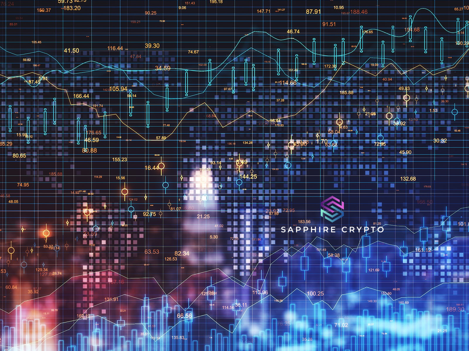 Bitcoin – Analysis & The State Of The Market