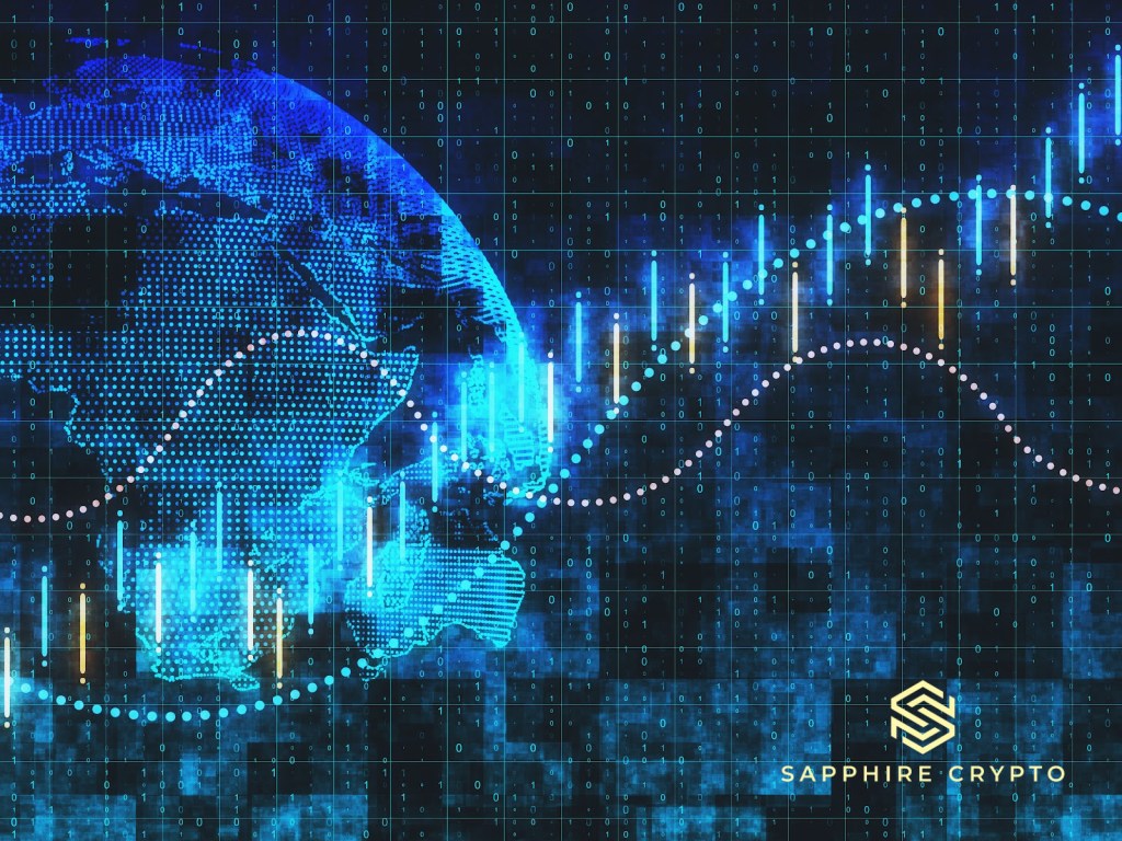 Trading – Continuous Experimentation &&nbsp;Creativity