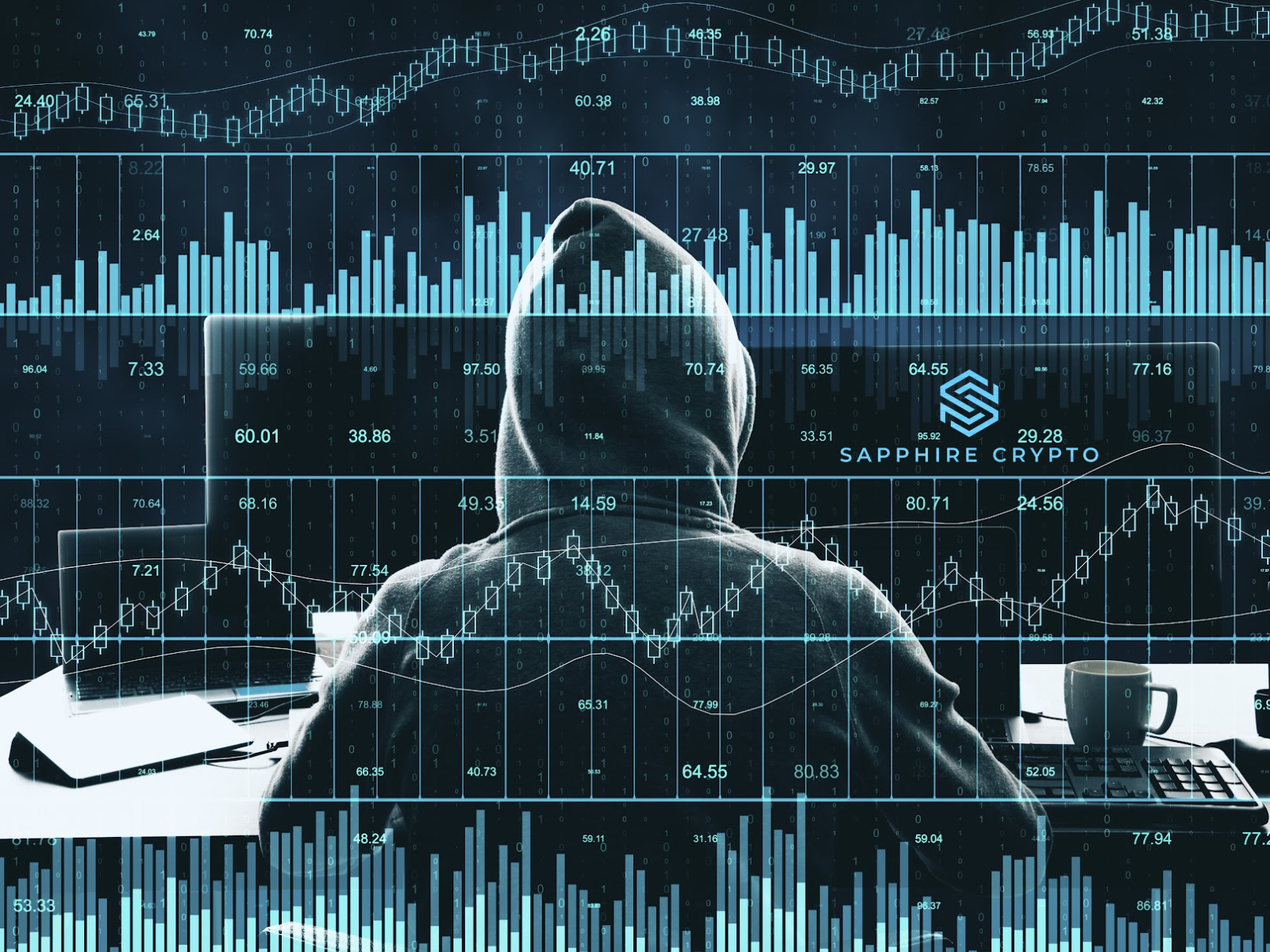 Revisiting Leveraged Longs On Solana, Matic & Cardano