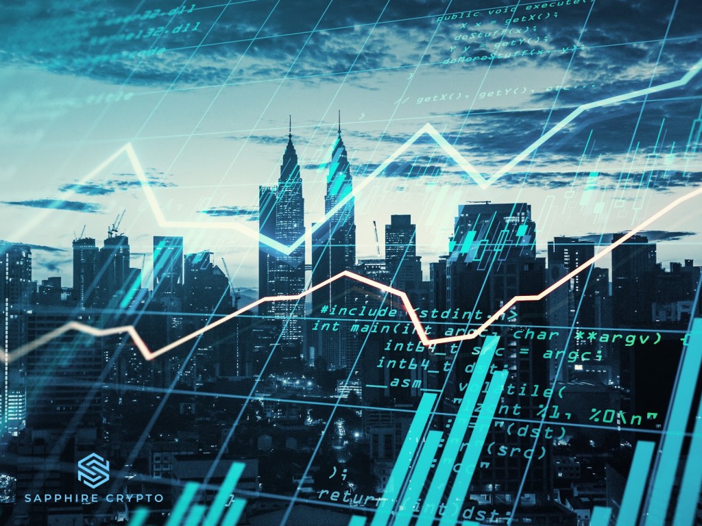 Saturday Trading – Fun With&nbsp;Futures