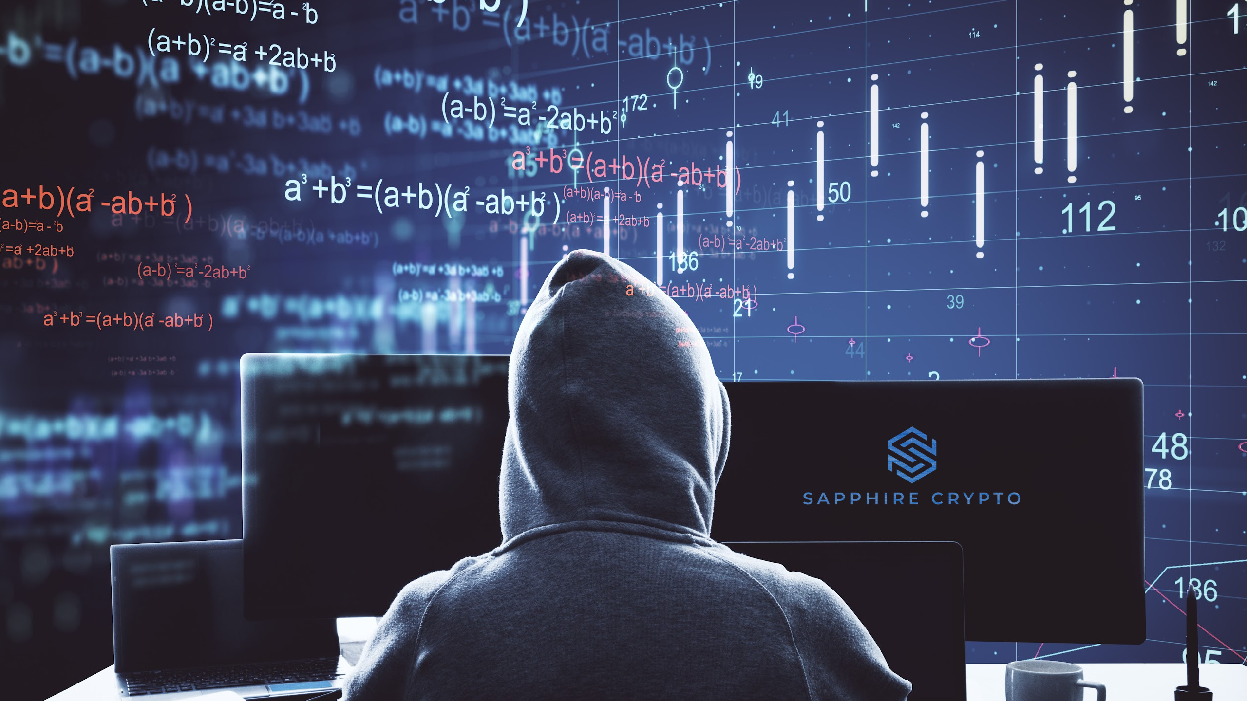 Leveraged Portfolio – Adjustments, Additions & Capital Deployment