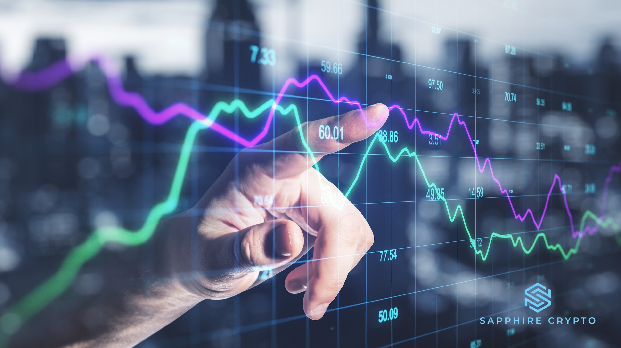 Bitcoin Update – What’s Happening?